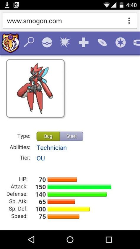 mega scizor base stats